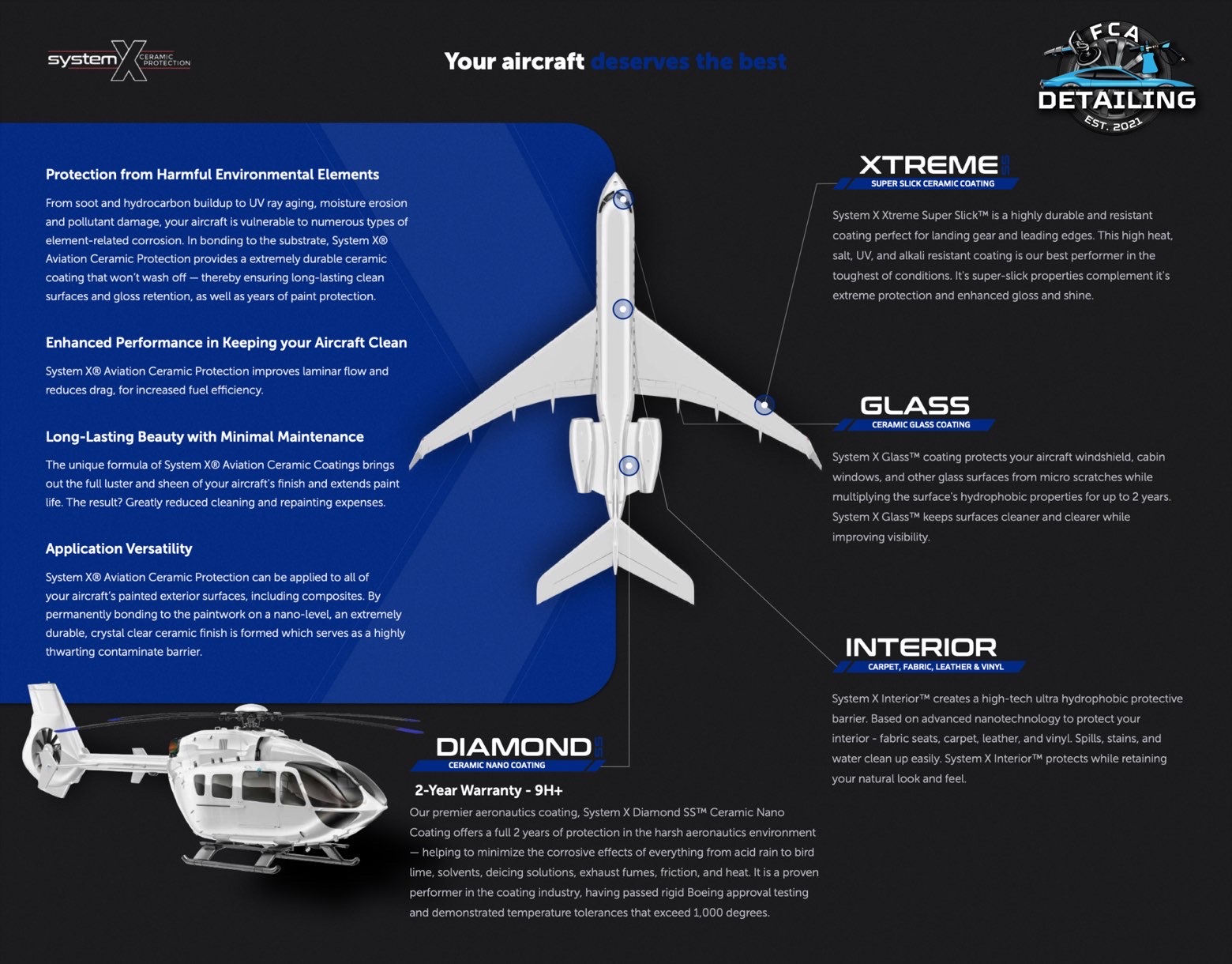System X aviation ceramic protection options offered by FCA Detailing